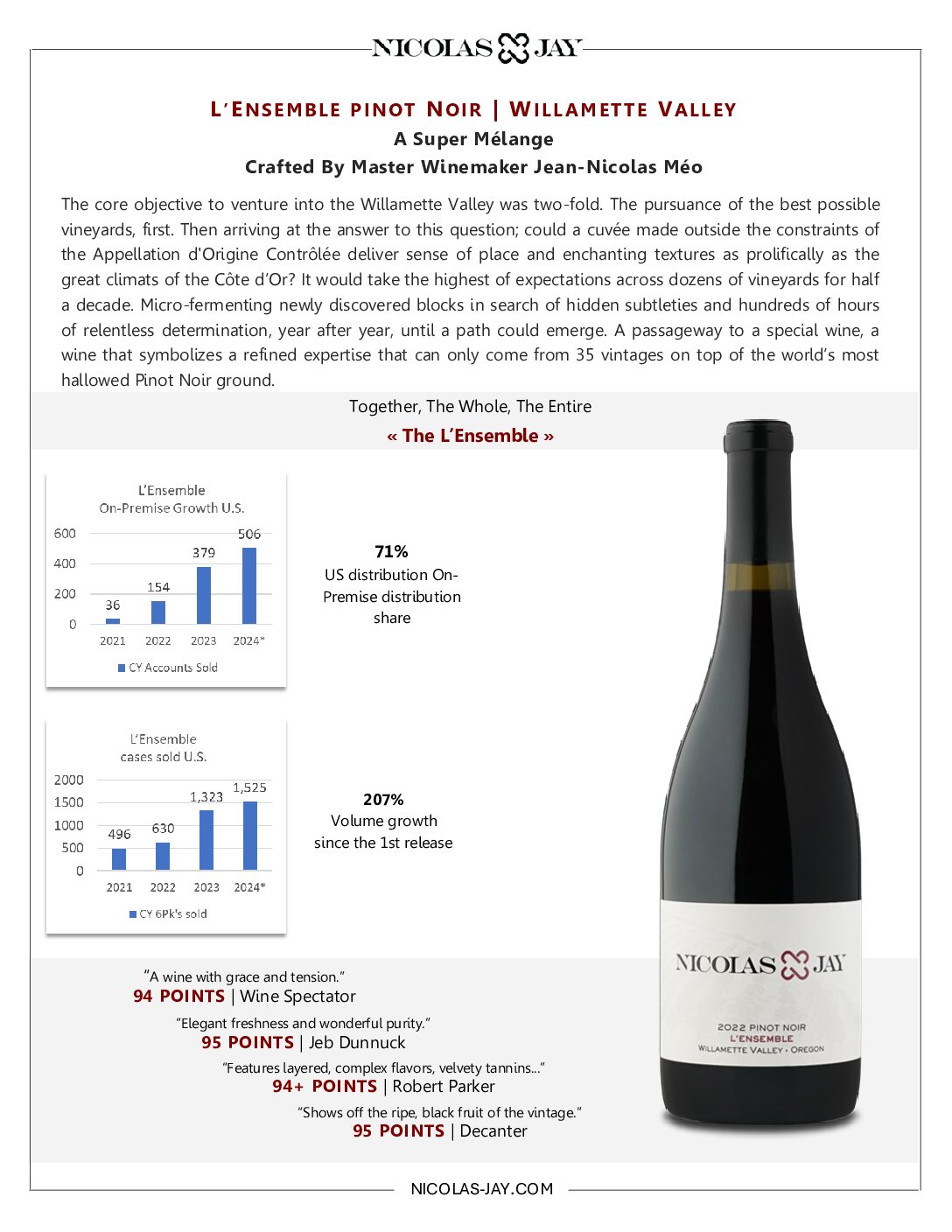 Nicolas-Jay Estate L’Ensemble Pinot Noir High Impact Super Premium Pinot Noir