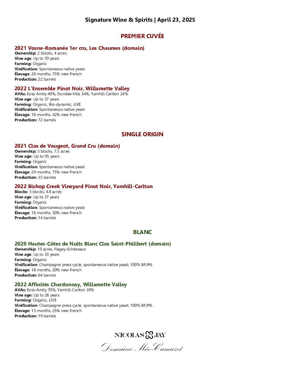 SGWS Signature April HH 2025