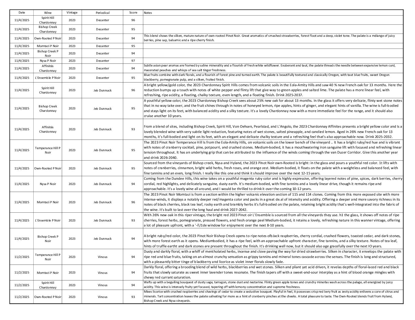 Nicolas-Jay Estate Press